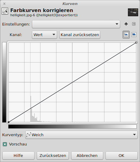 Farbkurve nach Anpassung der Helligkeit